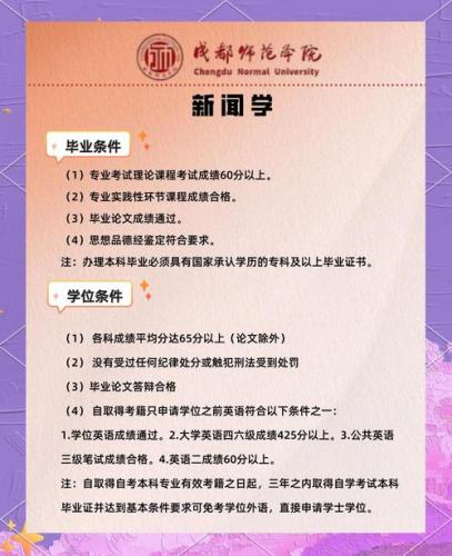自考本科什么专业免考数学和英语(自考有哪些专业不用考数学和英语)