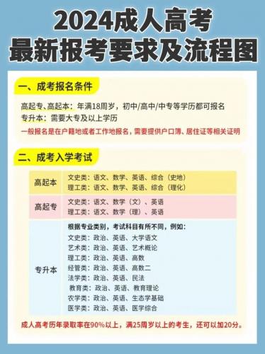 外省学校成考去哪里考试(可以去别的省份参加成人高考吗)