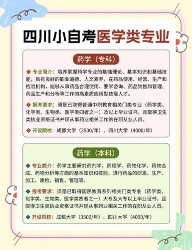 自考医学临床专业有哪些学校(哪个省有自考临床医学或者相关临床专业)