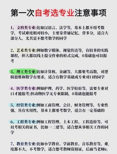 成人自考专业如何选择(成人自考本科怎么选专业)