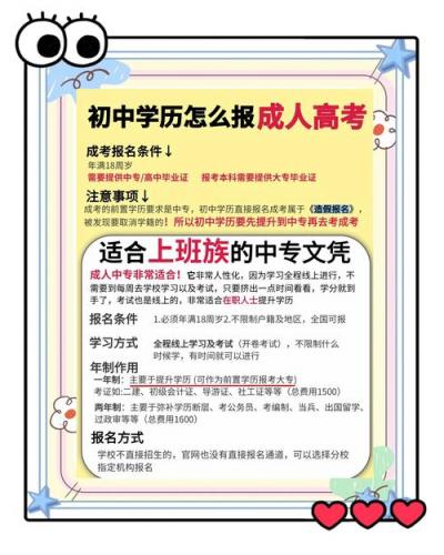 报考成考怎么报学校的专科(成人怎样报考大专)