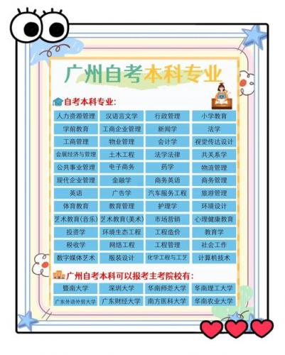 自考本科专业是要怎么选呢(自考本科如何选专业)
