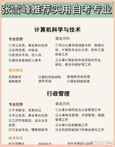 创业学自考专业选择怎么选(个人创业提升学历哪个专业有用)