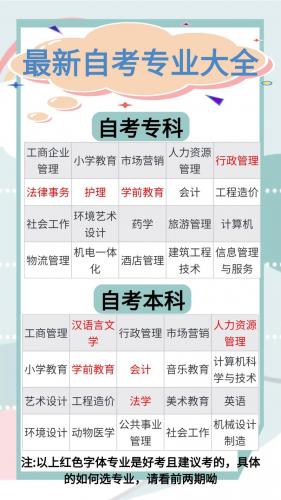 自考有哪些专业比较容易(自考什么专业最好考)