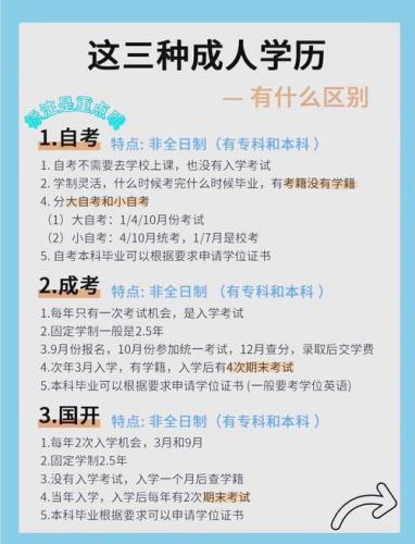 成人自考哪些专业容易考(成人自考哪个专业容易通过)