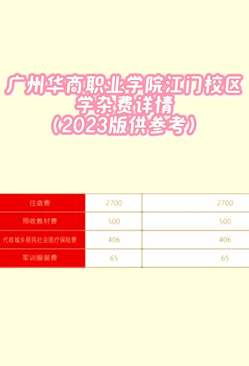 广东华商学院成考专业是什么(广东财经大学华商学院有什么专业)
