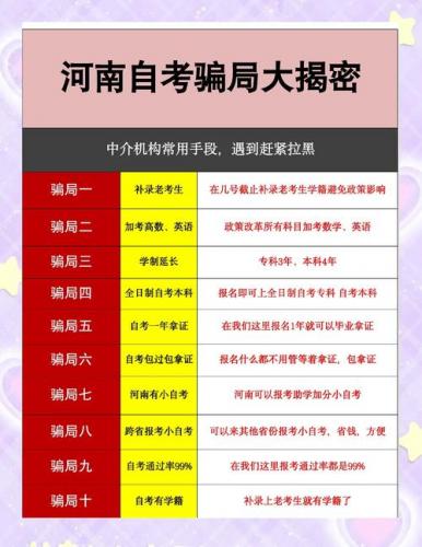 自考报名填错专业怎么撤回(因为我犯晕，自考报名时候专业选错了，请问能改么)