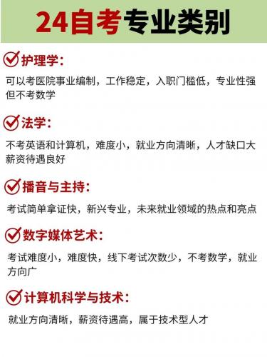 中南大学自考专业有哪些科目(自考专业有哪些科目)