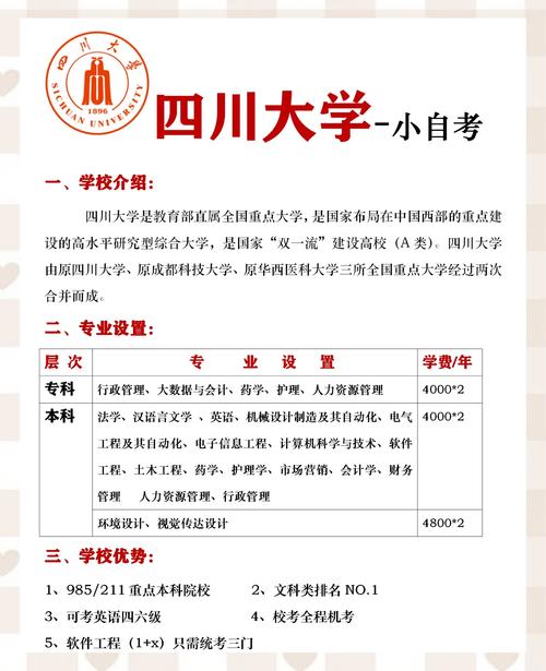 川大自考如何选专业考试(自考专科怎么选专业)