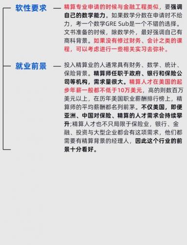 精算师自考专业有哪些学校(开设精算专业的大学有哪些)