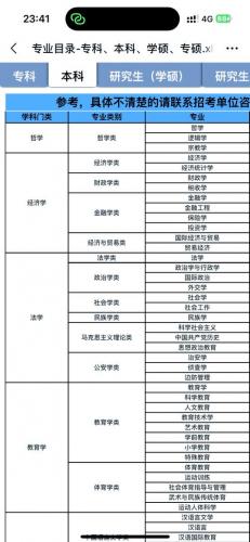 自考公务员专业招聘考什么(行政管理自考国考怎么选择科目)