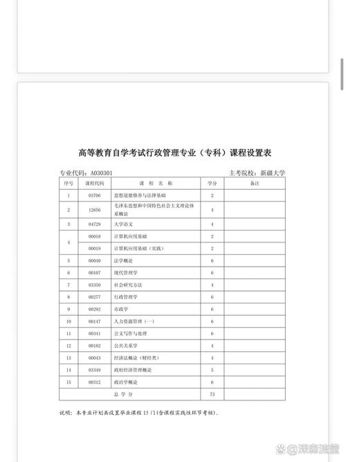 新疆会计专业自考本科考什么科目(自考本科会计考试科目有哪些)