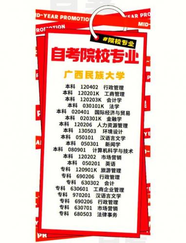 广西自考怎么报名专业考试的(广西自考本科报名流程及费用)