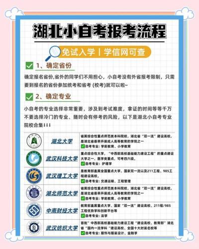 湖北大自考本科专业有哪些(湖北大学小自考怎么样)