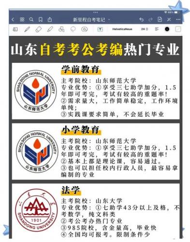 山东护理专业自考机构有哪些(山东力明学院自考本科有什么专业)