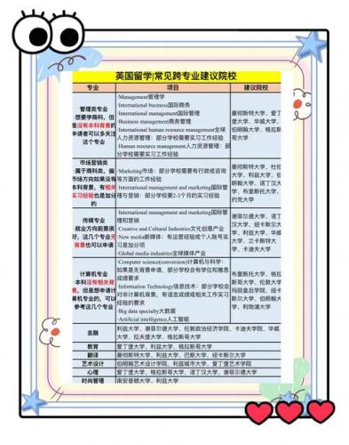 自考跨专业是什么意思啊英语(什么是跨专业)