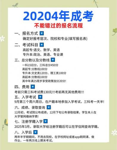龙文区成考院校在哪里报名(成考怎么报名)