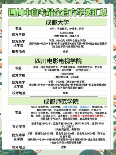 四川本科小自考什么专业好(西南科技大学小自考哪个专业好)