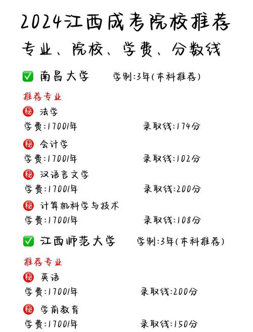 江西省报成考什么学校好(江西成考哪个学校容易录取)