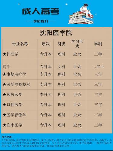 辽宁成考报什么学校好(辽宁函授本科大学哪个好)