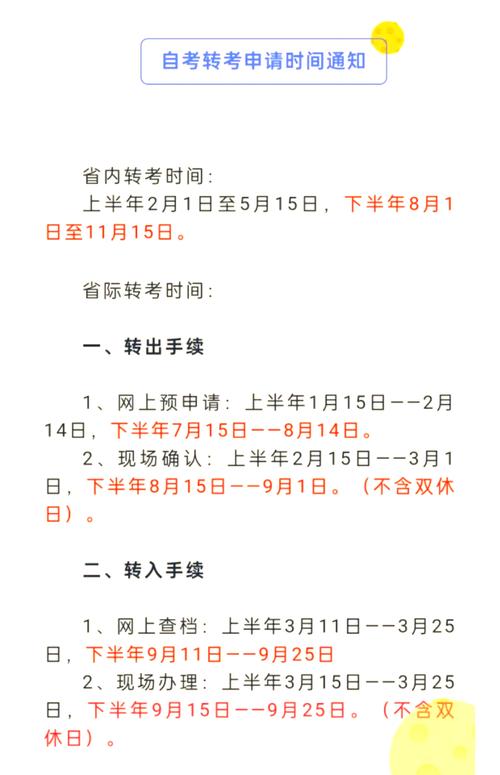 跨专业自考怎么考(自考本科可以跨专业吗)