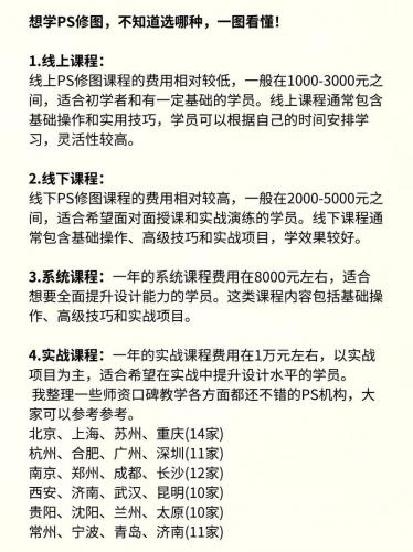 自考修图专业考什么(ps考试考些什么内容)
