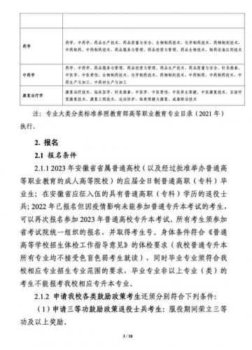 安徽医科大学自考哪些专业(安徽医科大学有哪些专业)