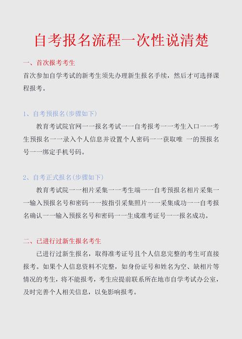 自考本科怎么填报专业科目(自学考试怎么报名选专业)