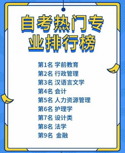 渝水区自考专业有哪些专业(自考本科有哪些专业)