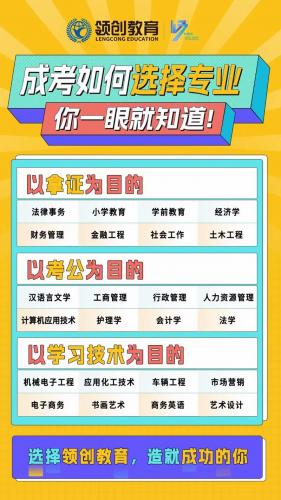 重庆成考可以报考哪些学校和专业(重庆大学的成人高考有哪些专业)
