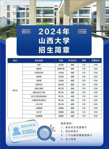 山西自考本科院校专业有哪些(山西自考本科学校有哪些)