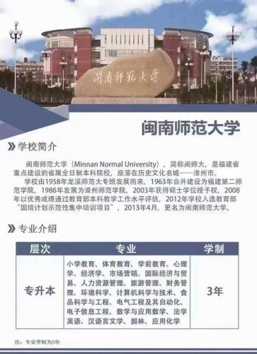 泉州市成考专业学校有哪些(福建的函授本科学校有哪几所)