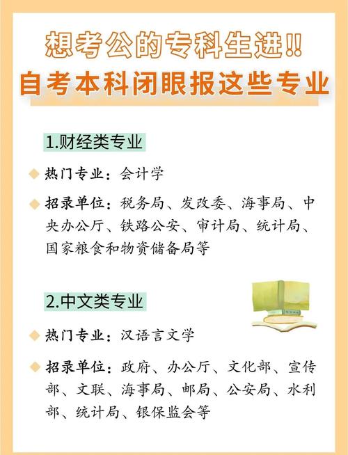 哪些自考专业最好考(自考什么专业最好考)