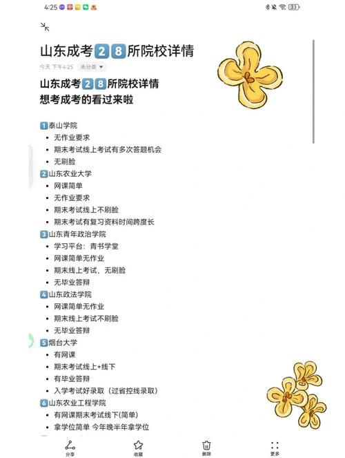 钢城区成考院校在哪里考(成考怎么查考点)