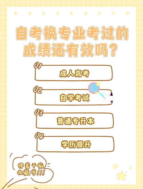 自考怎么修改专业呢(自考本科如何更改自考专业)