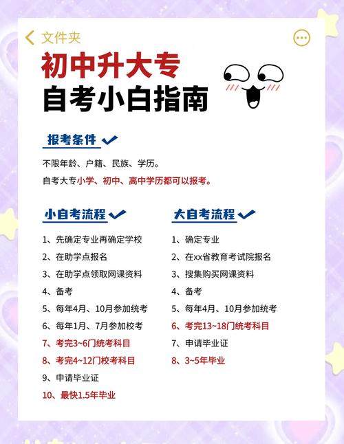 初中可以自考哪些专业呢(初中生自考大专应该选择什么专业)