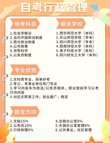 行政管理专业如何自考本科(行政管理自考考试流程)