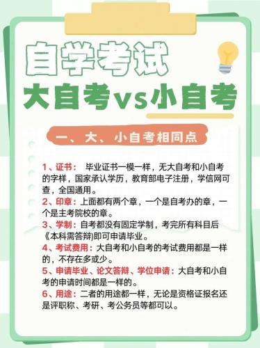 有些专业没有小自考怎么办(专升本每个专科学校都有小自考吗)