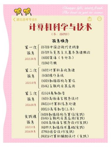自考本科计算机专业怎么样啊(自考本科计算机专业通过率高不高)