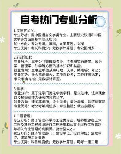 自考报考什么专业好呢(自考建议学什么专业)
