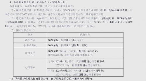 自考新专业计划2024怎么写(专业计划怎么创建)