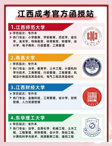 榕江县成考院校在哪里(贵州成考学校有哪些)