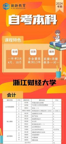 自考会计研究生读什么专业(自考中的财务会计与审计专业怎么样)