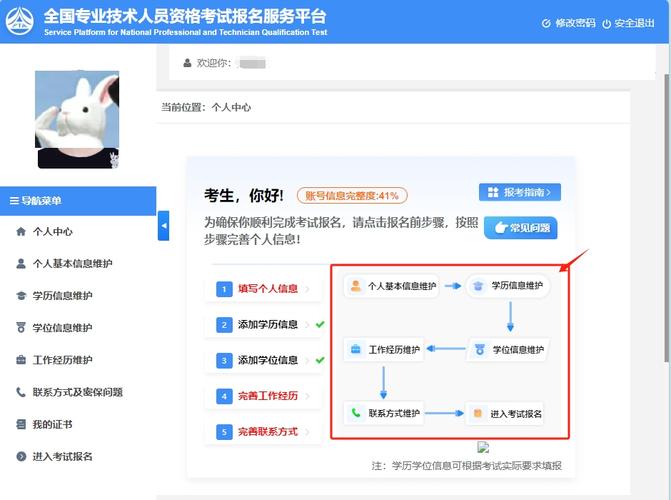 社会工作专业自考本科怎么报名(社会自考如何报名)