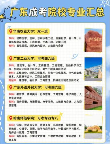 吴川市成考专业学校有哪些(广东成人高考学校有哪些)