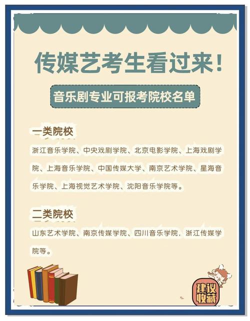 自考本科音乐剧考什么专业(与音乐剧相关的专业)