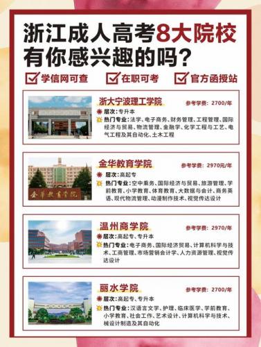 成考有哪些容易过的学校(成考报哪个大学好考)