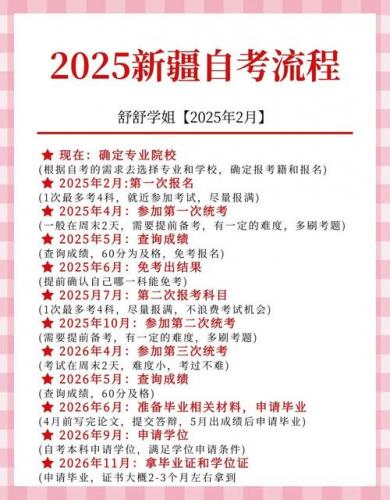 新疆怎么报考自考大学专业(自考怎么报名选专业)