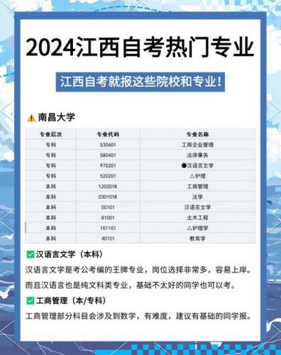 自考有什么比较有趣的专业(自考本科哪些专业好)