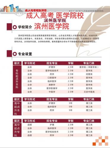 滨州医学院成考名额有多少(滨州医学院怎么样)
